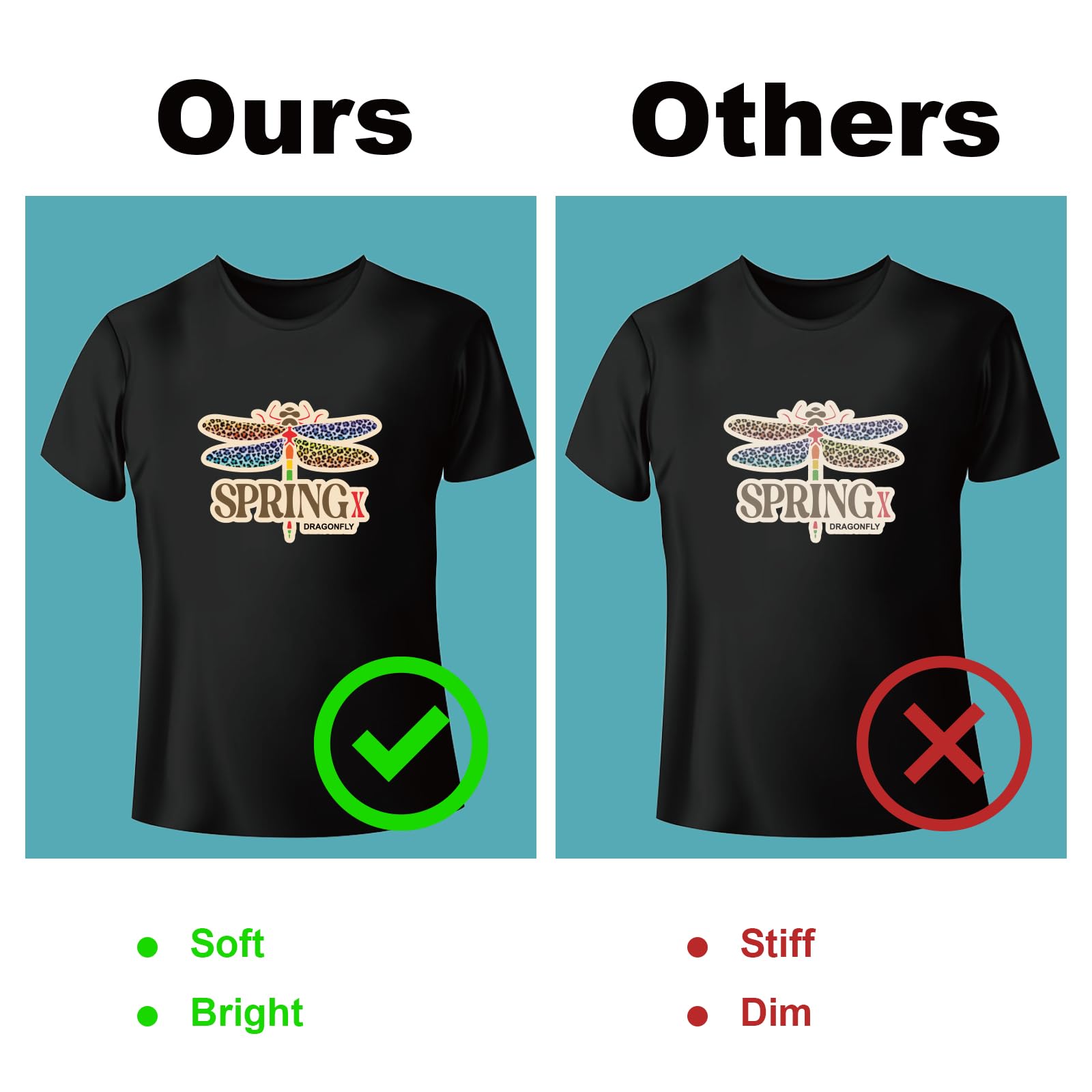 Amazon.com: Yiwloer Iron on Heat Transfer Paper for T Shirts (8.5